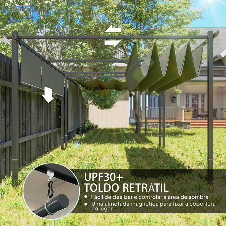 Pérgola com Teto Retrátil Pérgola de 390x293x220 cm Pérgola de Parede ou Independente com Lados Enroláveis Proteção UV30+ Pérgola para Jardim Patio Exterior Cinzento