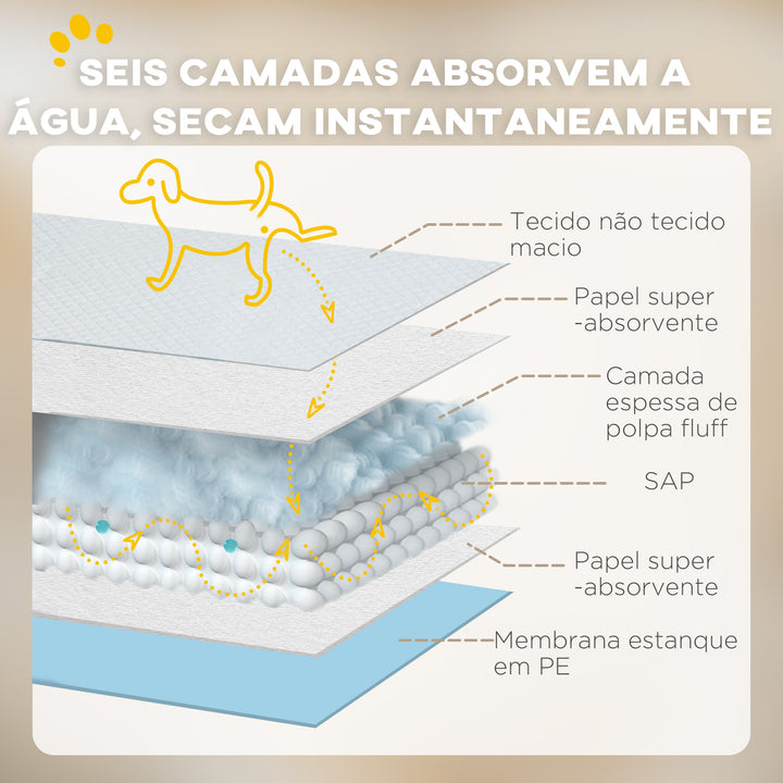Resguardos de Treino Animais de Estimação 80 Unidades 45x60 cm Resguardos Absorventes para Cães Desenho com 6 Camadas com Superfície de Secagem Rápida Azul
