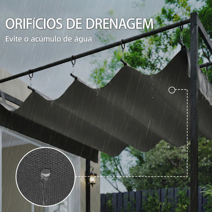 Pérgola de Parede para Jardim 3x3 m Pérgola de Jardim com Teto Retrátil Proteção UPF30+ Orifícios de Drenagem e Estrutura de Aço Pérgola para Terraço Exterior Cinzento Escuro