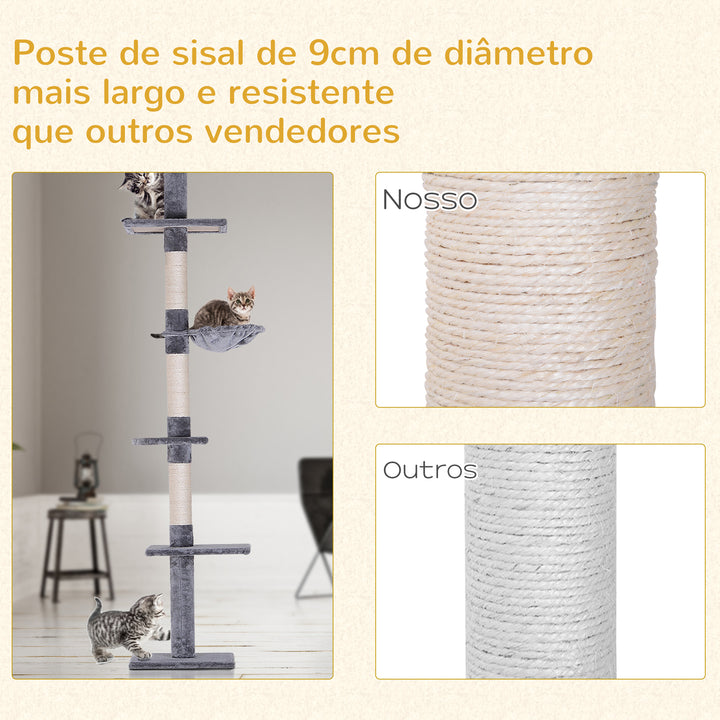 Árvore com Plataforma para Gatos arranhador para gatos Brinquedo para Gatos Carga de 15kg Cinza