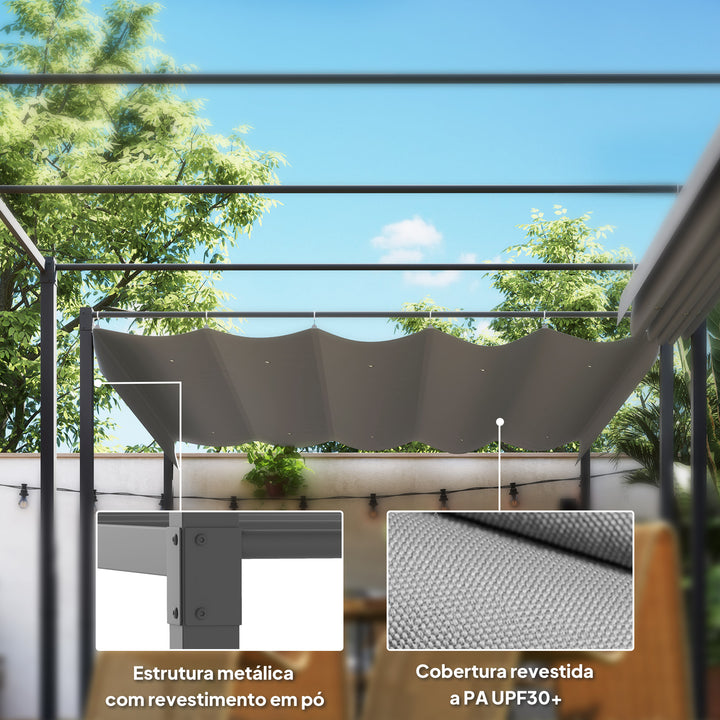 Pérgola com Telhado Retrátil Pérgola de 3x3 m Pérgola de Parede ou Independente com Fecho Magnético Proteção UV30+ Pérgola para Jardim Terraço Exterior Cinzento