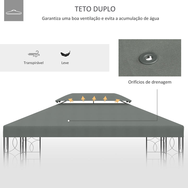 Toldo de Substituição 4x3m para Pérgola de Jardim 2 Níveis Respirável com 10 Orifícios de Drenagem Cobertura de Substituição de Pérgola Exterior Cinza