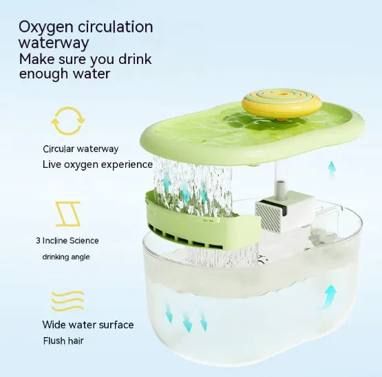 Fonte de Água Automática para Animais de Estimação com Filtragem Contínua, 2,2L, Filtrada, para Cães e Gatos