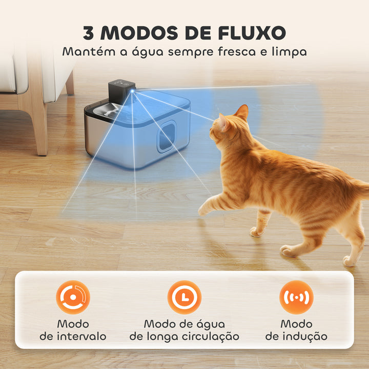 Fonte de Água para Gatos de Aço Inoxidável 5L Bebedouro Automático para Gatos Fonte de Água para Várias Mascotes com Luz LED Bomba Super Silenciosa Sensor de Movimento e Filtro de 3 Etapas 25,3x20x18 cm Preto