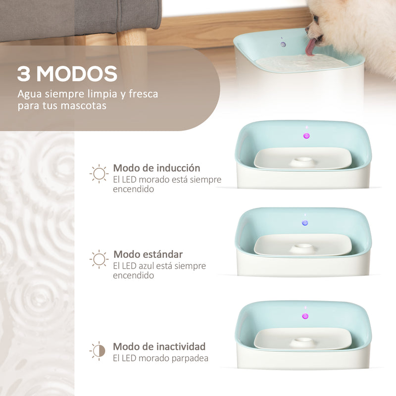 Dispensador de Água para Gatos 3L Fonte de Água Automática para Cães e Gatos com Sensor Infravermelho 3 Modos e Luz Indicadora LED 21x20x18cm Branco e Azul