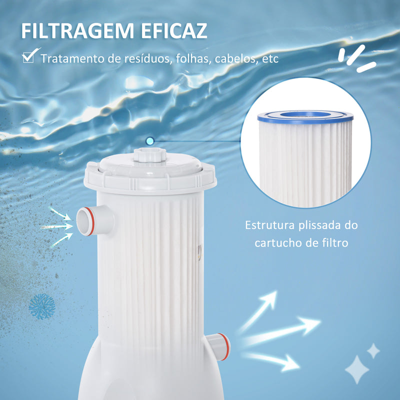 Filtro para Piscinas Desmontáveis 3785L/h até 18.000L Bomba de Filtro com Mangueira de Conexão de 32 mm para Circulação e Filtração Ø18x34,5 cm Branco