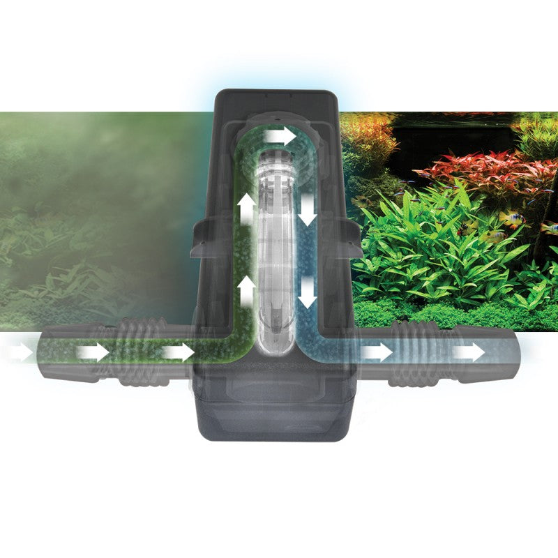 FLUVAL UVC CLARIFICADOR EM LINHA