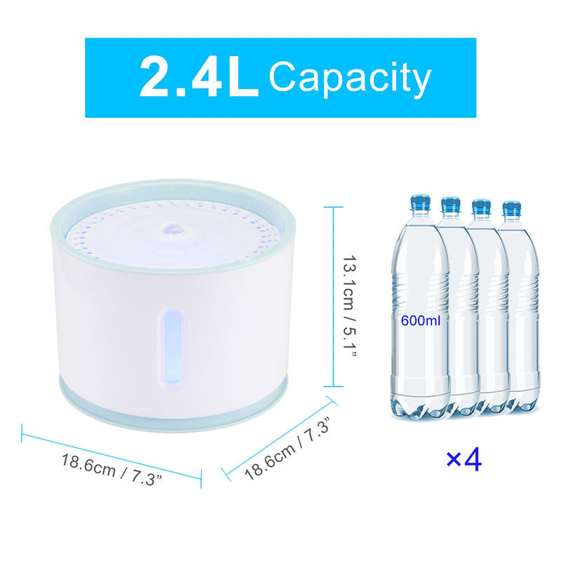 2.4L Fonte Automática USB