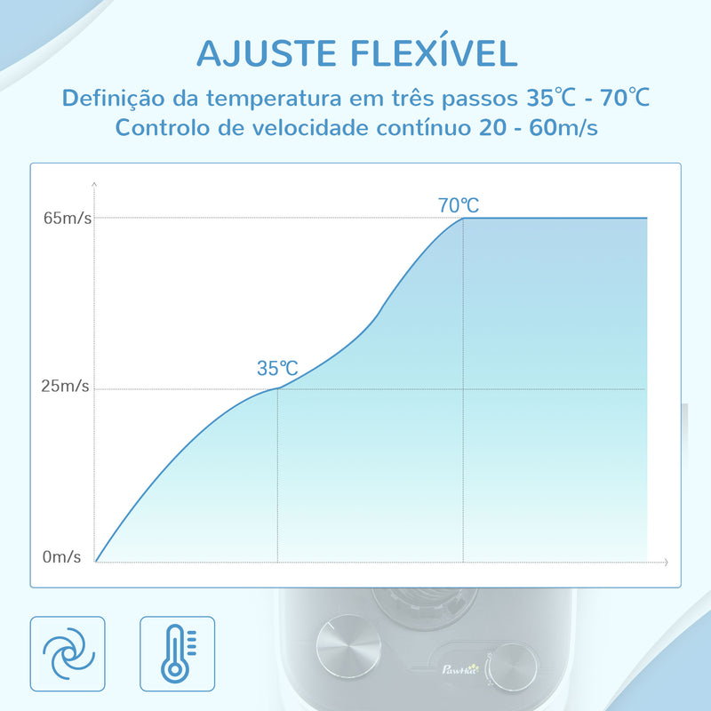 Secador de Pelo para Cães 2000W Secador para Animais de Estimação com Temperatura Ajustável Velocidade Continua Mangueira 1,2m 4 Bicos 23x23x26,5cm Branco e Preto