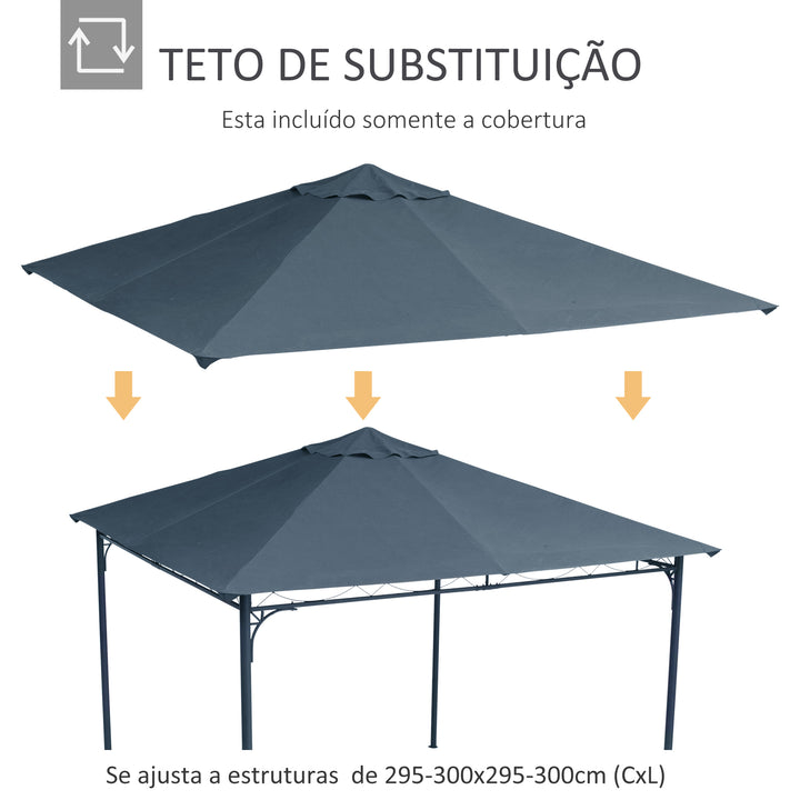 Toldo de Substituição de 3x3m para Pérgola de Jardim com 8 Orifícios de Drenagem e Ventilação Cinza